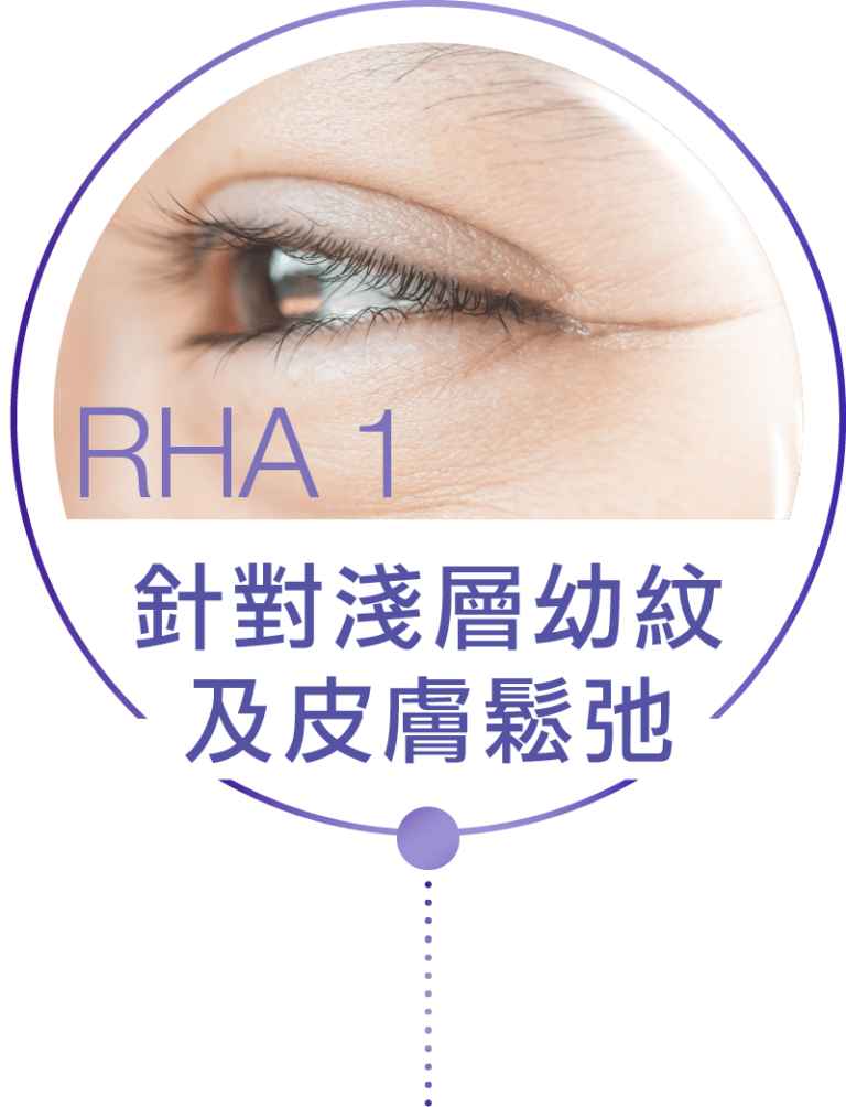 適用位置:頸部、靜態幼紋、抬頭紋、唇部、真皮層保濕(全臉)、眼下部位