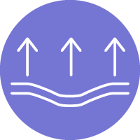 改善肌膚鬆弛問題